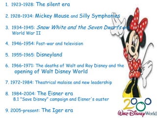 1. 1923–1928: The silent era

2. 1928–1934: Mickey Mouse and Silly Symphonies

3. 1934–1945: Snow   White and the Seven Dwarfs and
   World War II

4. 1946–1954: Post-war and television

5. 1955–1965: Disneyland

6. 1966–1971: The deaths of Walt and Roy Disney and the
    opening of Walt Disney World

7. 1972–1984: Theatrical malaise and new leadership

8. 1984–2004: The Eisner era
    8.1 "Save Disney" campaign and Eisner's ouster

9. 2005–present: The Iger era
 