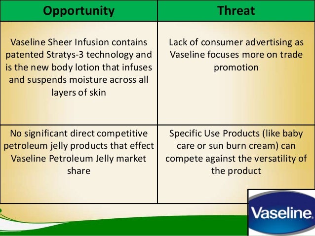 Advertisement analysis vaseline essay 07 image