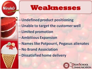 Weaknesses
– Undefined product positioning
– Unable to target the customer well
– Limited promotion
– Ambitious Expansion
– Names like Potpourri, Pegasus alienates
– No Brand Association
– Dissatisfied home delivery
 