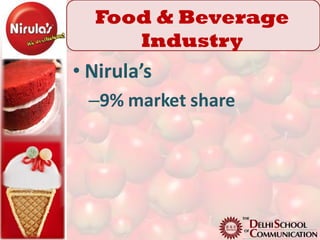 Food & Beverage
     Industry
• Nirula’s
  –9% market share
 