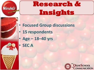 Research &
          Insights
•   Focused Group discussions
•   15 respondents
•   Age – 18–40 yrs
•   SEC A
 