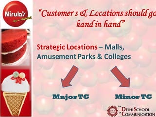 “Customer s & Locations should go
          hand in hand”

Strategic Locations – Malls,
Amusement Parks & Colleges




    Major TG           Minor TG
 