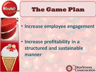 The Game Plan

• Increase employee engagement

• Increase profitability in a
  structured and sustainable
  manner
 