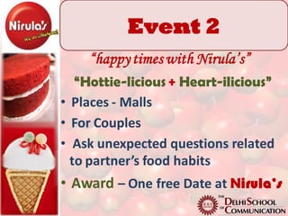 Event 2
    “happy times with Nirula’s”
   “Hottie-licious + Heart-ilicious”
• Places - Malls
• For Couples
• Ask unexpected questions related
  to partner’s food habits
• Award – One free Date at Nirula’s
 