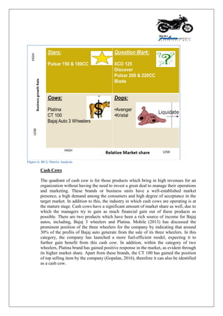Figure 6: BCG Matrix Analysis
Cash Cows
The quadrant of cash cow is for those products which bring in high revenues for an
organization without having the need to invest a great deal to manage their operations
and marketing. These brands or business units have a well-established market
presence, a high demand among the consumers and high degree of acceptance in the
target market. In addition to this, the industry in which cash cows are operating is at
the mature stage. Cash cows have a significant amount of market share as well, due to
which the managers try to gain as much financial gain out of these products as
possible. There are two products which have been a rich source of income for Bajaj
autos, including, Bajaj 3 wheelers and Platina. Mohile (2013) has discussed the
prominent position of the three wheelers for the company by indicating that around
30% of the profits of Bajaj auto generate from the sale of its three wheelers. In this
category, the company has launched a more fuel-efficient model, expecting it to
further gain benefit from this cash cow. In addition, within the category of two
wheelers, Platina brand has gained positive response in the market, as evident through
its higher market share. Apart from these brands, the CT 100 has gained the position
of top selling item by the company (Gopalan, 2016), therefore it can also be identified
as a cash cow.
 