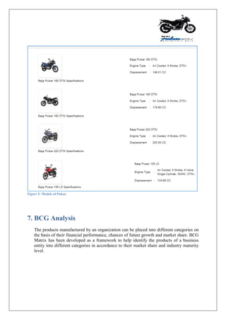Figure 5: Models of Pulsar
7. BCG Analysis
The products manufactured by an organization can be placed into different categories on
the basis of their financial performance, chances of future growth and market share. BCG
Matrix has been developed as a framework to help identify the products of a business
entity into different categories in accordance to their market share and industry maturity
level.
 