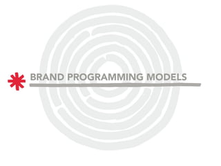 Brand programming (English) :: brand strategy, interactivity & media innovation
