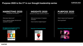 4
Purpose 2020 is the 3rd in our thought leadership series
What does it take to win?
How to organise strategy, structure a...