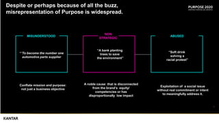 6
Despite or perhaps because of all the buzz,
misrepresentation of Purpose is widespread.
“A bank planting
trees to save
t...