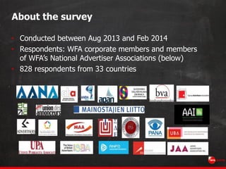 About the survey
• Conducted between Aug 2013 and Feb 2014
• Respondents: WFA corporate members and members
of WFA’s Natio...