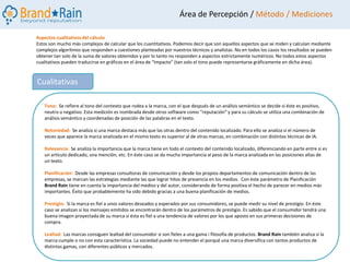 Área de Percepción / Método / Mediciones

Aspectos cualitativos del cálculo
Estos son mucho más complejos de calcular que los cuantitativos. Podemos decir que son aquellos aspectos que se miden y calculan mediante
complejos algoritmos que responden a cuestiones planteadas por nuestros técnicos y analistas. No en todos los casos los resultados se pueden
obtener tan solo de la suma de valores obtenidos y por lo tanto no responden a aspectos estrictamente numéricos. No todos estos aspectos
cualitativos pueden traducirse en gráficos en el área de “Impacto” (tan solo el tono puede representarse gráficamente en dicha área).



Cualitativas

   Tono: Se refiere al tono del contexto que rodea a la marca, con el que después de un análisis semántico se decide si éste es positivo,
   neutro o negativo. Esta medición es nombrada desde otros software como “reputación” y para su cálculo se utiliza una combinación de
   análisis semántico y coordenadas de posición de las palabras en el texto.

   Notoriedad: Se analiza si una marca destaca más que las otras dentro del contenido localizado. Para ello se analiza si el número de
   veces que aparece la marca analizada en el mismo texto es superior al de otras marcas, en combinación con distintas técnicas de IA.

   Relevancia: Se analiza la importancia que la marca tiene en todo el contexto del contenido localizado, diferenciando en parte entre si es
   un artículo dedicado, una mención, etc. En éste caso se da mucha importancia al peso de la marca analizada en las posiciones altas de
   un texto.

   Planificación: Desde las empresas consultoras de comunicación y desde los propios departamentos de comunicación dentro de las
   empresas, se marcan las estrategias mediante las que lograr hitos de presencia en los medios. Con éste parámetro de Planificación
   Brand Rain tiene en cuenta la importancia del medios y del autor, considerando de forma positiva el hecho de parecer en medios más
   importantes. Éxito que probablemente ha sido debido gracias a una buena planificación de medios.

   Prestigio: Si la marca es fiel a unos valores deseados y esperados por sus consumidores, se puede medir su nivel de prestigio. En éste
   caso se analizan si los mensajes emitidos se encontrarán dentro de los parámetros de prestigio. Es sabido que el consumidor tendrá una
   buena imagen proyectada de su marca si ésta es fiel a una tendencia de valores por los que aposto en sus primeras decisiones de
   compra.

   Lealtad: Las marcas consiguen lealtad del consumidor si son fieles a una gama i filosofía de productos. Brand Rain también analiza si la
   marca cumple o no con esta característica. La sociedad puede no entender el porqué una marca diversifica con tantos productos de
   distintas gamas, con diferentes públicos y mercados.
 