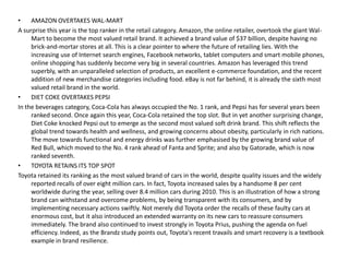 •    AMAZON OVERTAKES WAL-MART
A surprise this year is the top ranker in the retail category. Amazon, the online retailer, overtook the giant Wal-
     Mart to become the most valued retail brand. It achieved a brand value of $37 billion, despite having no
     brick-and-mortar stores at all. This is a clear pointer to where the future of retailing lies. With the
     increasing use of Internet search engines, Facebook networks, tablet computers and smart mobile phones,
     online shopping has suddenly become very big in several countries. Amazon has leveraged this trend
     superbly, with an unparalleled selection of products, an excellent e-commerce foundation, and the recent
     addition of new merchandise categories including food. eBay is not far behind, it is already the sixth most
     valued retail brand in the world.
•    DIET COKE OVERTAKES PEPSI
In the beverages category, Coca-Cola has always occupied the No. 1 rank, and Pepsi has for several years been
     ranked second. Once again this year, Coca-Cola retained the top slot. But in yet another surprising change,
     Diet Coke knocked Pepsi out to emerge as the second most valued soft drink brand. This shift reflects the
     global trend towards health and wellness, and growing concerns about obesity, particularly in rich nations.
     The move towards functional and energy drinks was further emphasised by the growing brand value of
     Red Bull, which moved to the No. 4 rank ahead of Fanta and Sprite; and also by Gatorade, which is now
     ranked seventh.
•    TOYOTA RETAINS ITS TOP SPOT
Toyota retained its ranking as the most valued brand of cars in the world, despite quality issues and the widely
     reported recalls of over eight million cars. In fact, Toyota increased sales by a handsome 8 per cent
     worldwide during the year, selling over 8.4 million cars during 2010. This is an illustration of how a strong
     brand can withstand and overcome problems, by being transparent with its consumers, and by
     implementing necessary actions swiftly. Not merely did Toyota order the recalls of these faulty cars at
     enormous cost, but it also introduced an extended warranty on its new cars to reassure consumers
     immediately. The brand also continued to invest strongly in Toyota Prius, pushing the agenda on fuel
     efficiency. Indeed, as the Brandz study points out, Toyota's recent travails and smart recovery is a textbook
     example in brand resilience.
 