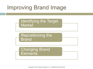 Copyright © 2013 Pearson Education, Inc. Publishing as Prentice Hall.
Improving Brand Image
Identifying the Target
Market
Repositioning the
Brand
Changing Brand
Elements
 