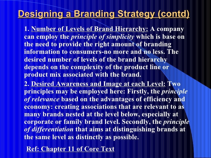 Brand related
