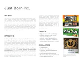 Brand Relevancy Case Studies