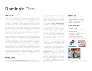 Brand Relevancy Case Studies