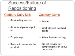 Cadbury Dairy Milk Cadbury Gems
 Resounding success
 Ad campaign was spot
on
 Proper logic
 Reason to consume the
product
 Failure
 Weak attempt to attract
adults
 Salient features missing
 Did not provide any
compelling reason to buy
the product.
Success/Failure of
Repositioning
 