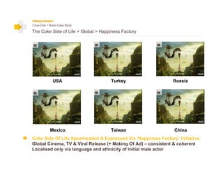 Coca-Cola > Brand Case Study

The Coke Side of Life > Global > Happiness Factory




              USA                    Turkey                     Russia




            Mexico                   Taiwan                      China
Coke Side Of Life Spearheaded & Expressed Via ‘Happiness Factory’ Initiative:
Global Cinema, TV & Viral Release (+ Making Of Ad) – consistent & coherent
Localised only via language and ethnicity of initial male actor
 
