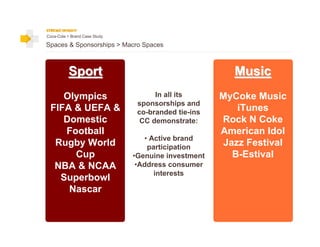 Coca-Cola > Brand Case Study

Spaces & Sponsorships > Macro Spaces



          Sport                                         Music
    Olympics                         In all its      MyCoke Music
                                sponsorships and
 FIFA & UEFA &                  co-branded tie-ins       iTunes
    Domestic                     CC demonstrate:     Rock N Coke
    Football                                         American Idol
                                  • Active brand
  Rugby World                      participation
                                                      Jazz Festival
      Cup                      •Genuine investment      B-Estival
  NBA & NCAA                    •Address consumer
                                     interests
   Superbowl
     Nascar
 