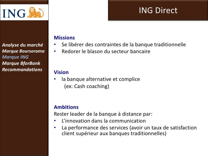Signification Des Codes D Opérations Banque Nationale