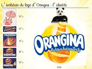 Brand Review - Oasis / Coca Cola / Orangina - Version ecrite