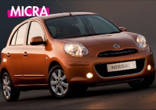 MICRA
 