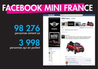 FACEBOOK MINI FRANCE

    98 276
     personnes aiment ça



        3 998
 personnes qui en parlent
 