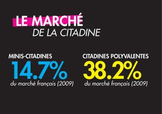 LE MARCHÉ
        DE LA CITADINE

MINIS-CITADINES             CITADINES POLYVALENTES


14.7% 38.2%
du marché français (2009)   du marché français (2009)
 