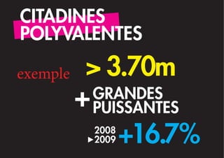 CITADINES
POLYVALENTES

exemple    > 3.70m
          + PUISSANTES
            GRANDES

           2008
           2009+16.7%
 