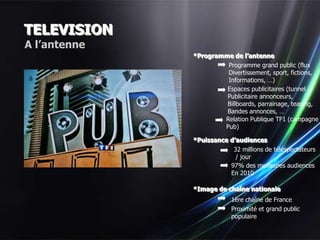 TELEVISION
A l’antenne
              *Programme de l’antenne
                       Programme grand public (flux
                       Divertissement, sport, fictions,
                       Informations, …)
                       Espaces publicitaires (tunnel
                       Publicitaire annonceurs,
                       Billboards, parrainage, teasing,
                       Bandes annonces, …
                      Relation Publique TF1 (campagne
                      Pub)

              *Puissance d’audiences
                          32 millions de téléspectateurs
                           / jour
                         97% des meilleures audiences
                         En 2010

              *Image de chaîne nationale
                           1ère chaîne de France
                           Proximité et grand public
                           populaire
 