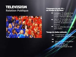 TELEVISION          *Campagne de pub TF1 :
Relation Publique   Les Rouges et les Bleus
                             Campagne TV (2 spots d’une
                             minute) sur les chaînes du
                             groupe, cinéma et affichage
                             Faire de TF1 la chaîne de tous
                             les français, la chaîne de la
                             proximité, du spectacle et des
                             émotions.
                              Mise en scène des animateurs
                              de la chaîne

                    *Image de chaîne nationale
                               Communiquer sur l’aspect
                               « chaîne de tous les français »


                               Faire de la pub et la diffuser :
                               TF1 annonceur
                               Agence Léo Burnett
                               Un message simple et clair
 