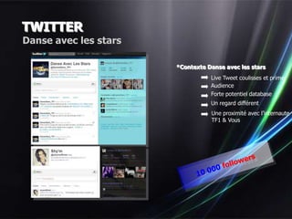 TWITTER
Danse avec les stars

                       *Contexte Danse avec les stars
                                  Live Tweet coulisses et prime
                                  Audience
                                  Forte potentiel database
                                  Un regard différent
                                  Une proximité avec l’internaute
                                  TF1 & Vous
 