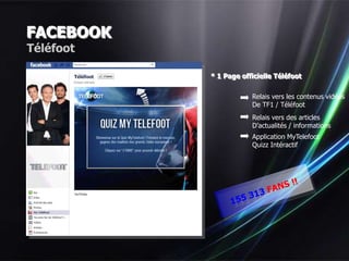 FACEBOOK
Téléfoot

           * 1 Page officielle Téléfoot

                       Relais vers les contenus vidéos
                       De TF1 / Téléfoot
                       Relais vers des articles
                       D’actualités / informations
                       Application MyTelefoot
                       Quizz Intéractif
 