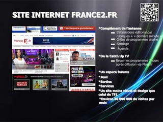 SITE INTERNET FRANCE2.FR
                   *Complément de l’antenne
                            Informations éditorial par
                            rubriques + « dernière minute »
                            Grilles de programmes chaîne
                            Sondage
                             Agenda

                   *De la Catch Up TV
                              Revoir les programmes 7 jours
                              après diffusion via Pluzz.fr

                   *Un espace forums
                   *Jeux
                   *Sorties
                   *Services
                   *Un site moins visuel et design que
                   celui de TF1
                   *Environ 40 000 000 de visites par
                   mois
 