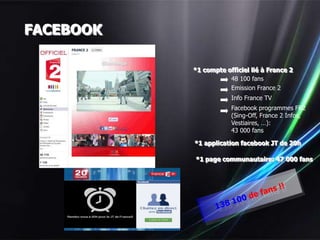 FACEBOOK

           *1 compte officiel lié à France 2
                      48 100 fans
                      Emission France 2
                       Info France TV
                       Facebook programmes FR2
                       (Sing-Off, France 2 Infos,
                       Vestiaires, …):
                       43 000 fans

           *1 application facebook JT de 20h

           *1 page communautaire: 47 000 fans
 