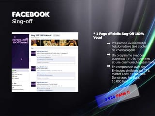 FACEBOOK
Sing-off

           * 1 Page officielle Sing-Off 100%
           Vocal
                      Programme évènementiel
                      hebdomadaire télé crochet
                      de chant acapella
                      Un programme avec des
                      audiences TV très moyennes
                      et une communauté quasi morte
                      En comparaison avec des
                      Émissions similaires sur TF1:
                      Master Chef: 47 000 fans
                      Danse avec les stars:
                      16 000 fans
 
