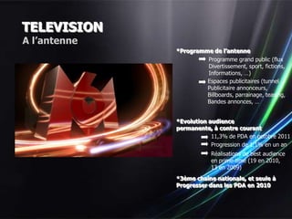 TELEVISION
A l’antenne
              *Programme de l’antenne
                       Programme grand public (flux
                       Divertissement, sport, fictions,
                       Informations, …)
                       Espaces publicitaires (tunnel
                       Publicitaire annonceurs,
                       Billboards, parrainage, teasing,
                       Bandes annonces, …


              *Evolution audience
              permanente, à contre courant
                          11,3% de PDA en octobre 2011
                          Progression de 1,1% en un an
                           Réalisations de best audience
                           en prime-time (19 en 2010,
                           13 en 2009)
              *3ème chaîne nationale, et seule à
              Progresser dans les PDA en 2010
 