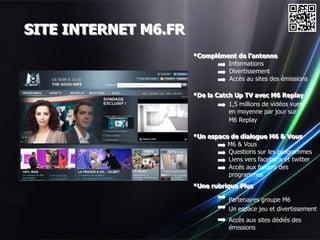 SITE INTERNET M6.FR
                      *Complément de l’antenne
                               Informations
                               Divertissement
                               Accès au sites des émissions

                      *De la Catch Up TV avec M6 Replay
                                 1,5 millions de vidéos vues
                                 en moyenne par jour sur
                                 M6 Replay

                      *Un espace de dialogue M6 & Vous
                                M6 & Vous
                                Questions sur les programmes
                                Liens vers facebook et twitter
                                Accès aux forums des
                                programmes
                      *Une rubrique Plus

                                  Partenaires groupe M6
                                  Un espace jeu et divertissement
                                  Accès aux sites dédiés des
                                  émissions
 