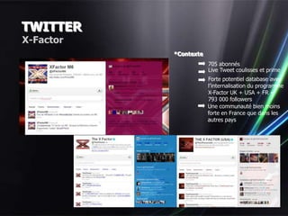 TWITTER
X-Factor
           *Contexte
                       705 abonnés
                       Live Tweet coulisses et prime
                       Forte potentiel database avec
                       l’internalisation du programme
                       X-Factor UK + USA + FR =
                       793 000 followers
                       Une communauté bien moins
                       forte en France que dans les
                       autres pays
 