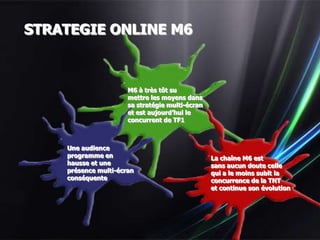 STRATEGIE ONLINE M6



                      M6 à très tôt su
                      mettre les moyens dans
                      sa stratégie multi-écran
                      et est aujourd’hui le
                      concurrent de TF1



    Une audience
    programme en                                 La chaîne M6 est
    hausse et une                                sans aucun doute celle
    présence multi-écran                         qui a le moins subit la
    conséquente                                  concurrence de la TNT
                                                 et continue son évolution
 