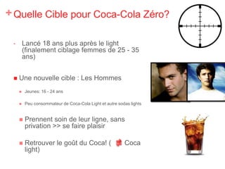Coca-Cola Zéro, c’est…« Avec Coca-Cola Zero, une boisson peut désormais avoir un sexe ! » (Prodimarques)Une communication habile…