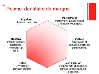 Les composants de la marqueSymbole visuel :Le fond noir distinctifDes logos coordonnés… plus massifsDesign et identité olfactive et gustative Coca + plus imposant+ couleur moins voyante que le Classic (produit d’appel)Signature: Simple et attractive« Le gout de Coca-Cola avec zéro sucres »Déclinaisons autour du thème Zéro contrainte , thème PROTEGE comme une MARQUE