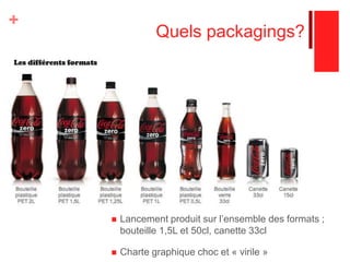 Prisme identitaire de marquePersonnalitéPerformant, Stable, social, à la mode, courageuxPhysiquePétillant, masculinRelationProche de leurs quotidiens, notoriété, fait plaisirCultureAméricaine et populaire, esprit de performance.RefletUniversalité partage, énergie MentalisationHomme actif et soigneux, dans la tendance, et qui s’assume.