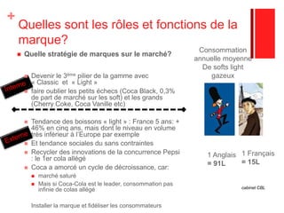 Quels packagings?Lancement produit sur l’ensemble des formats ; bouteille 1,5L et 50cl, canette 33clCharte graphique choc et « virile »