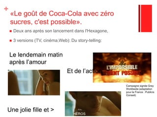 Quels supports de communication?Campagne d’affichage :Objectif promotion du nouveau produitLe ton décaléAnalogie entre la nouvelle boisson et une relation de couple Et TV…