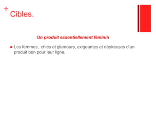 Le PackagingApparu sur le marché en mai 2007, la canette slimde Pepsi light tente de séduire les femmes avec son packaging aux couleurs pastels et sa contenance de 25 cl au lieu de 33.