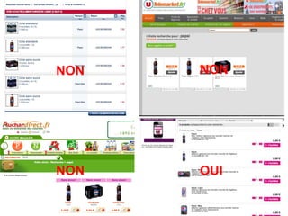 Stratégies de marque La Passivité1. Une cible féminine.2. Une stratégie accrue des canaux de distribution.3. Utilisation de nombreuses actions de communications. Stratégies de marque Une cible uniquement féminine.