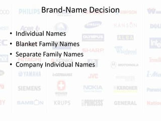 Brand-Name DecisionIndividual NamesBlanket Family NamesSeparate Family Names Company Individual Names