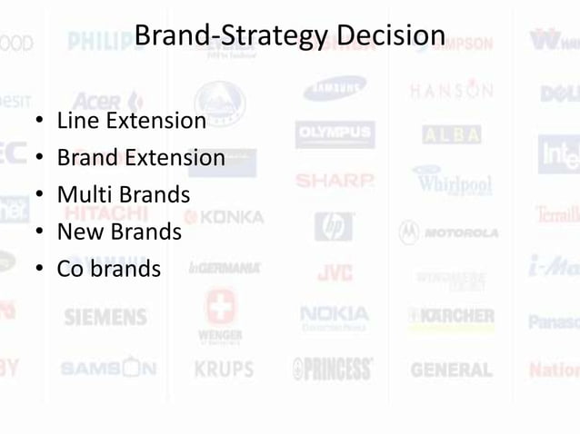 Brand revitalisation brand management | PPTX