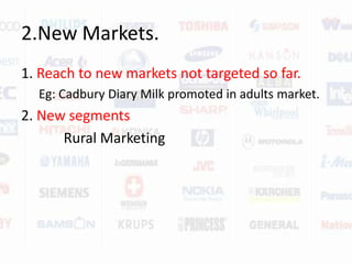 2.New Markets.1. Reach to new markets not targeted so far.Eg: Cadbury Diary Milk promoted in adults market.2. New segments Rural Marketing